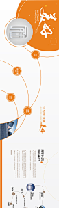 品牌发布会历程墙-源文件