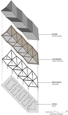 鵼ong采集到206 建筑元素-坡屋顶