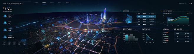 screenshot-anov