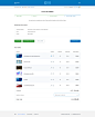 Place order step 4