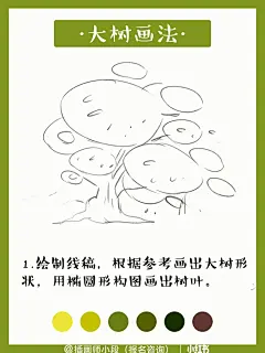 零基础学插画|简单大树画法