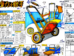 星辰工业设计考研采集到星辰工业设计考研的原创画板