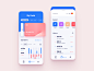 Banking Mobile App design: iOS Android ux ui designer by Ramotion on Dribbble