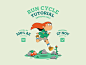 Run cycle promo dribbble 4x