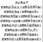 来自分享