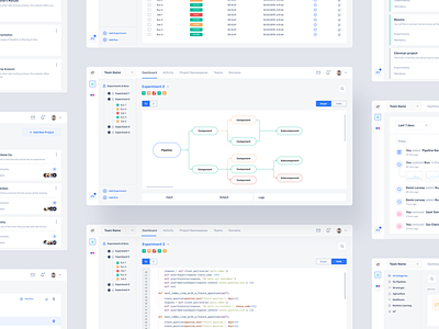 Data Pipeline Dashbo...