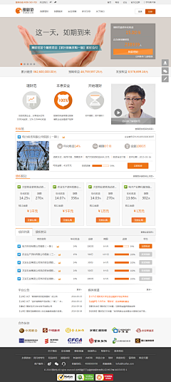 晨曦微明采集到web_金融网站