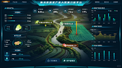 小土尘缘采集到数据可视化