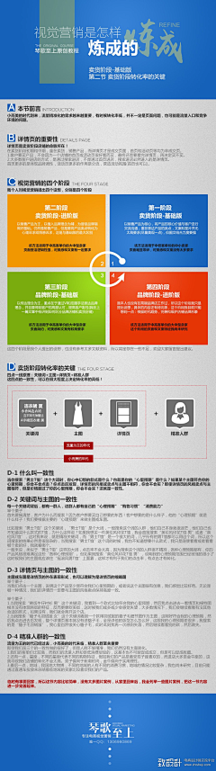 97simon采集到工作