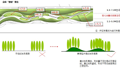 975_888mob采集到分析图