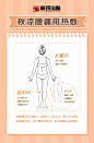 秋分养生小知识1