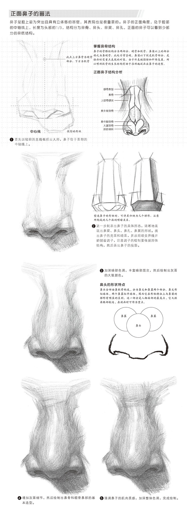 本案例摘自人民邮电出版社出版的《拿笔就画...