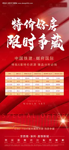 源文件下载【地产特价房海报】编号：20240108164642537