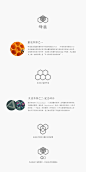 TencentOS表盘-灵感来之蜂巢以及潘洛斯阶梯