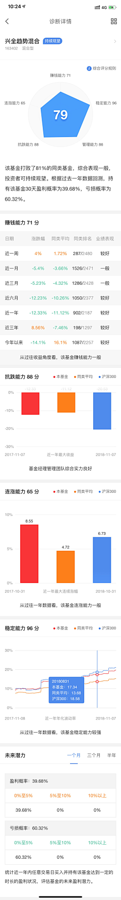 starfilled采集到列表