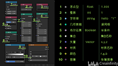 刘情深采集到Study