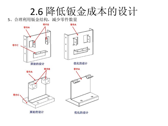 【图文】钣金件的结构设计_百度文库