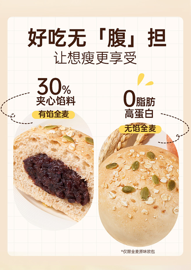 碧翠园全麦欧包低脂减早餐无糖精无油代餐饱...