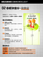 绿幕抠像 直播间背景物料怎么设计？干货收藏