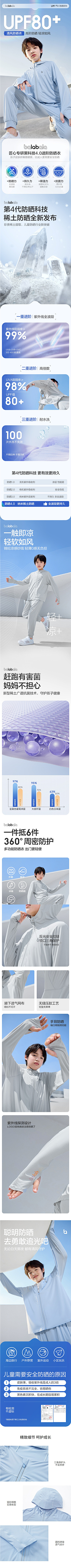 502采集到详情页及主图