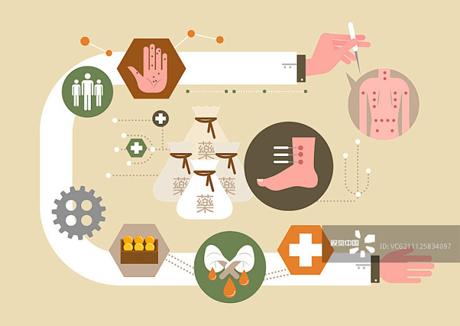 Korean Medicine Illu...
