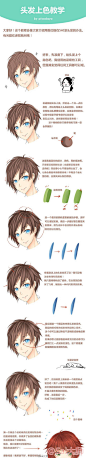 绘画学习【设计绘画大集合】血液画法教程，光点画法教程，草丛画法，简易羽毛画法，用SAI画天空，SAI头发上色，SAI4步搞定辉光，蓝色玫瑰画法，炒鸡简单画树技巧，实用收藏，拿走不谢！ ​#插画艺术作品# ​​​​