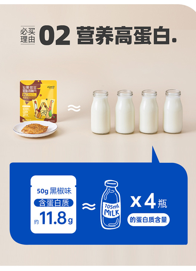 艾兰得威即食鸡胸肉健身代餐低脂饱腹高蛋白...