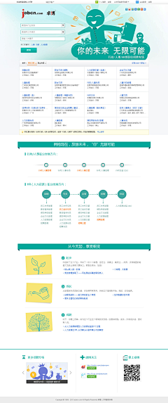 jobcn-卓博才经采集到卓博新动态