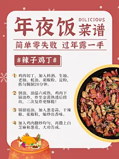 美食菜谱春节攻略小红书封面配图