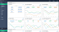 投资数据概览-Sensors Analytics