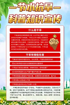 时尚节水抗旱知识宣传海报1