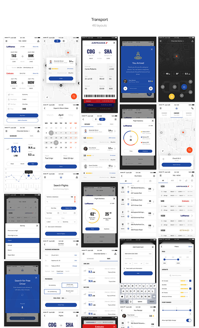 Aware Mobile UI/UX K...