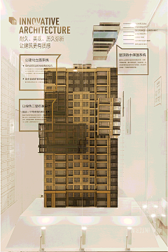 糾結小姐ing采集到售楼处包装