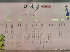 杀死比尔采集到百科