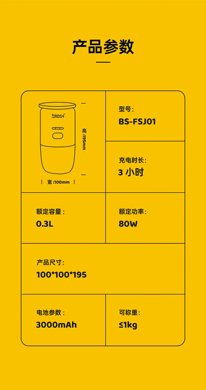 详情参数展示