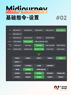 煜炎采集到咒语