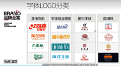 突破二次元喵采集到logo设计
