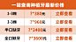 种牙头图banner入口图设计师种牙头图banner入口图-志设网-zs9.com