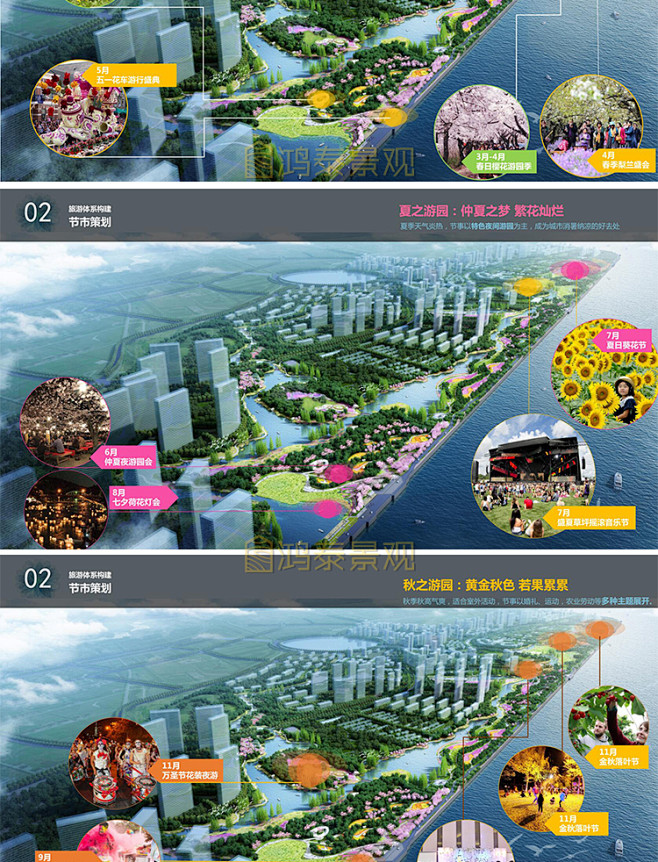 旅游休闲景区公园景观规划PPT文本城市观...