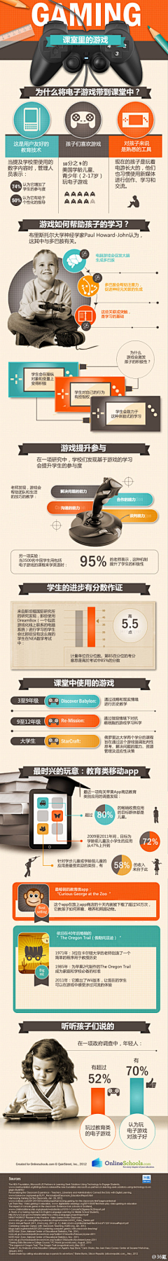 舞响采集到展馆