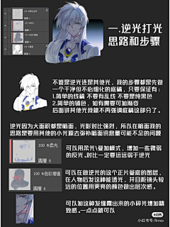 方三柯采集到塑造-光影