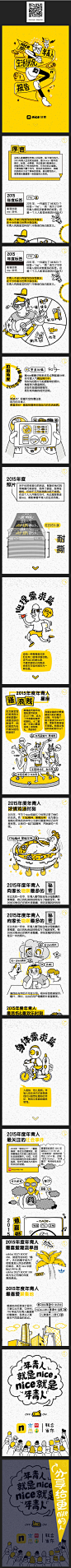 nice：2015年轻人生活状况报告 H5欣赏 - - 黄蜂网woofeng.cn