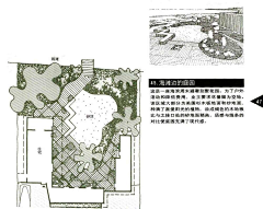 苹果一颗采集到小花园——平面