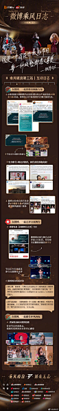 #乘风破浪的姐姐3# 综艺长图 收官战报数据长图 排版参考