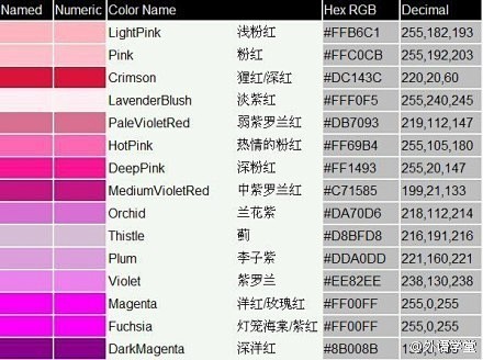 外语学堂的微博_微博