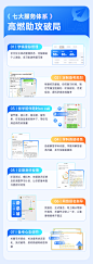 24考研SPA通信原理半年班_橙啦