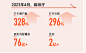 巨量创意