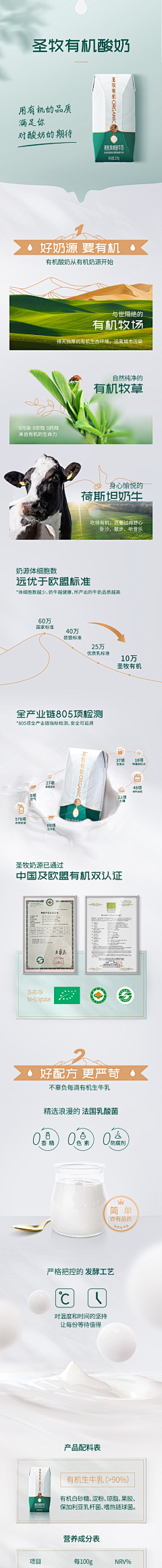 Kimikaarovsky采集到金典