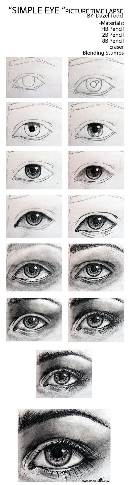 How to draw an eye: 