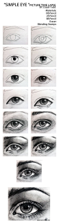How to draw an eye: 